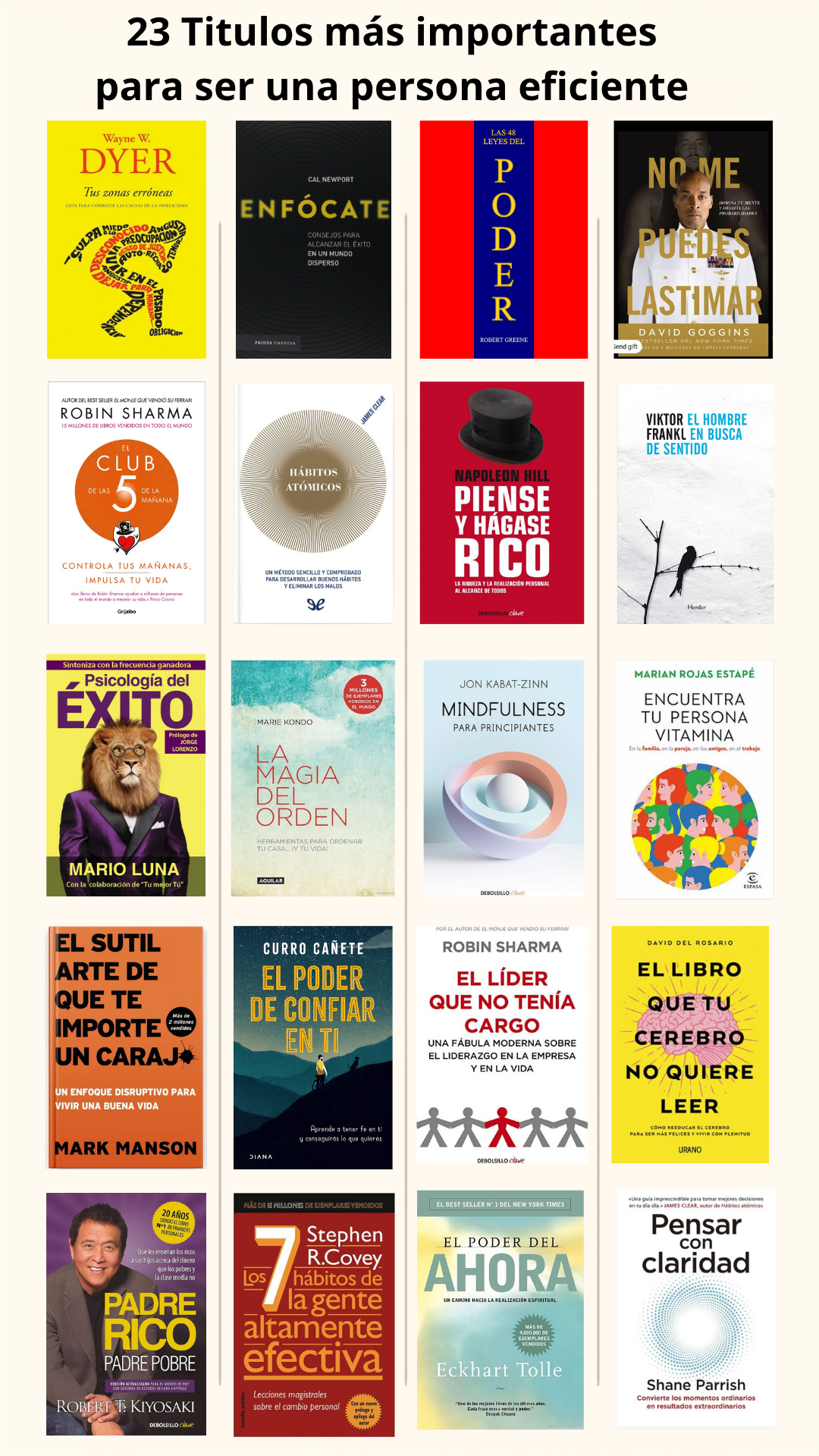 Master Plan: El Sistema Integral de Productividad, Hábitos y Finanzas